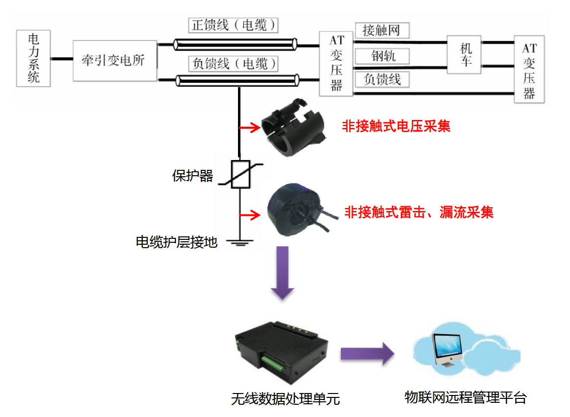 1679985198272667.png 圖片.png
